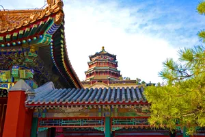 Paste 2026 - Circuit de grup - Amazing China, 14 zile